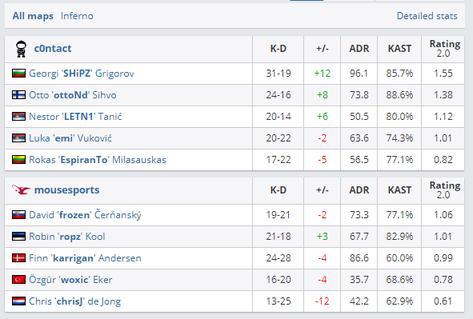 2025电竞世界杯将在利雅得盛大举行