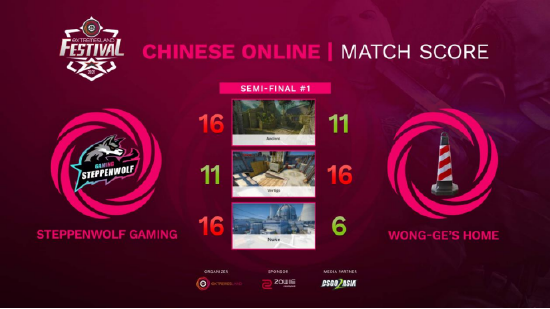 国服伽罗冰甲晕眩流出装铭文全面解析