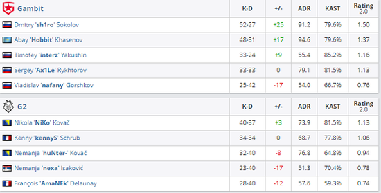 英雄联盟降价促销活动 海克斯宝箱重返游戏