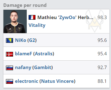 2025年冠军巡回赛电子竞技盛典即将开启