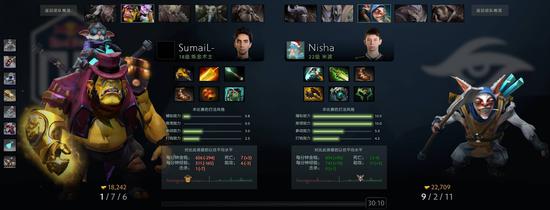 DOTA2国际邀请赛中国战队再创佳绩 2026年赛事重返上海
