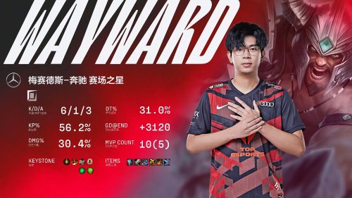 Global Esports力克T1强势晋级VCT 2026太平洋联赛第二阶段总决赛